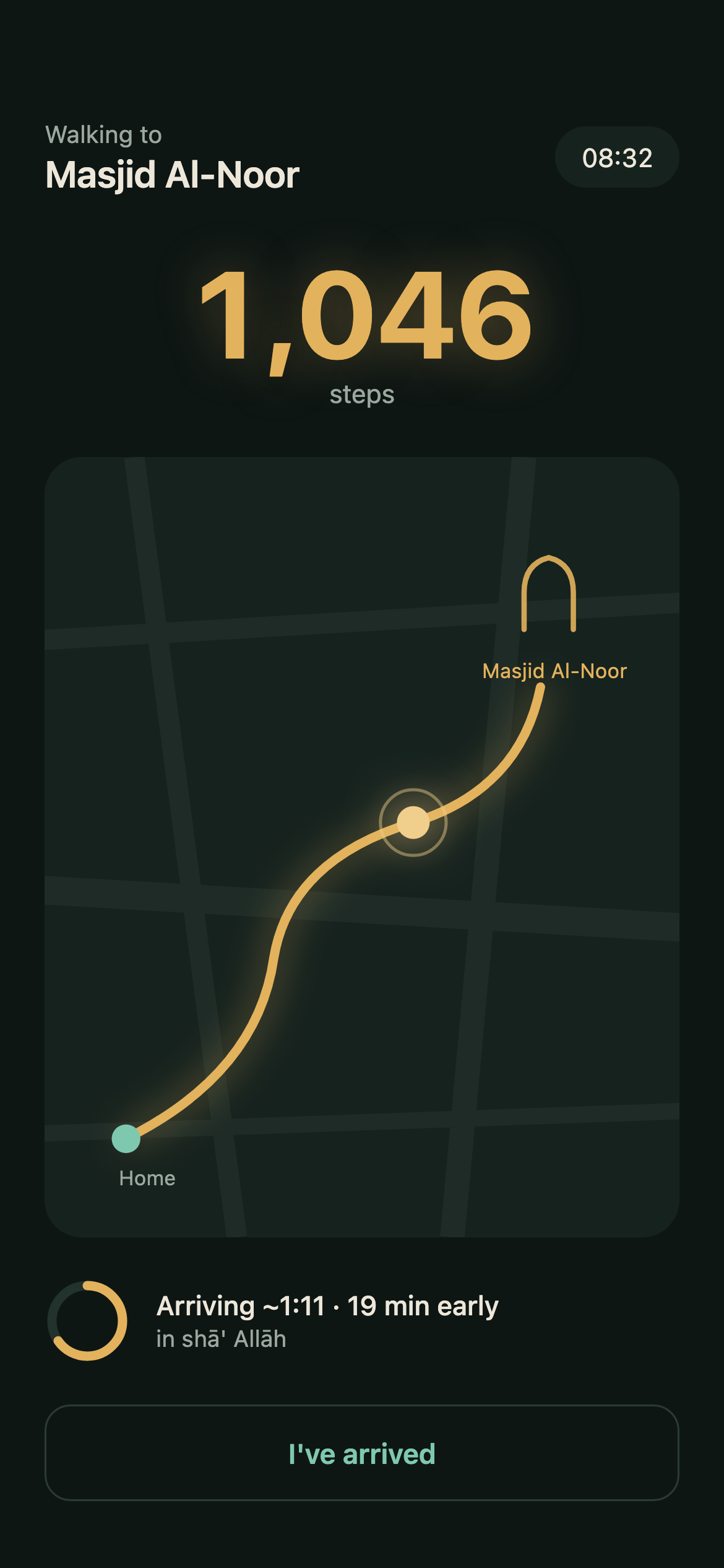The Khutwa walk screen: 1,046 steps so far, a glowing route traced across a dark map from Home to Masjid Al-Noor, arriving nineteen minutes early, in shā' Allāh.